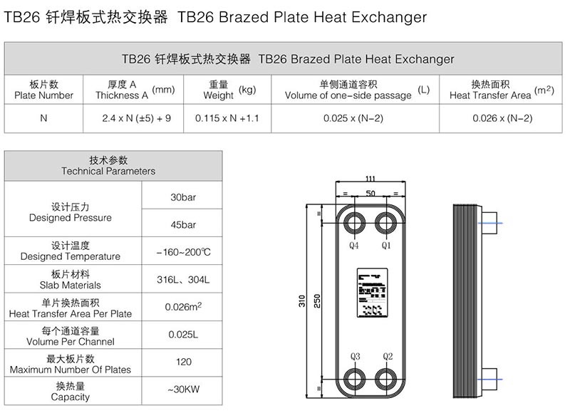 TB26 釺焊板式熱交換器.jpg